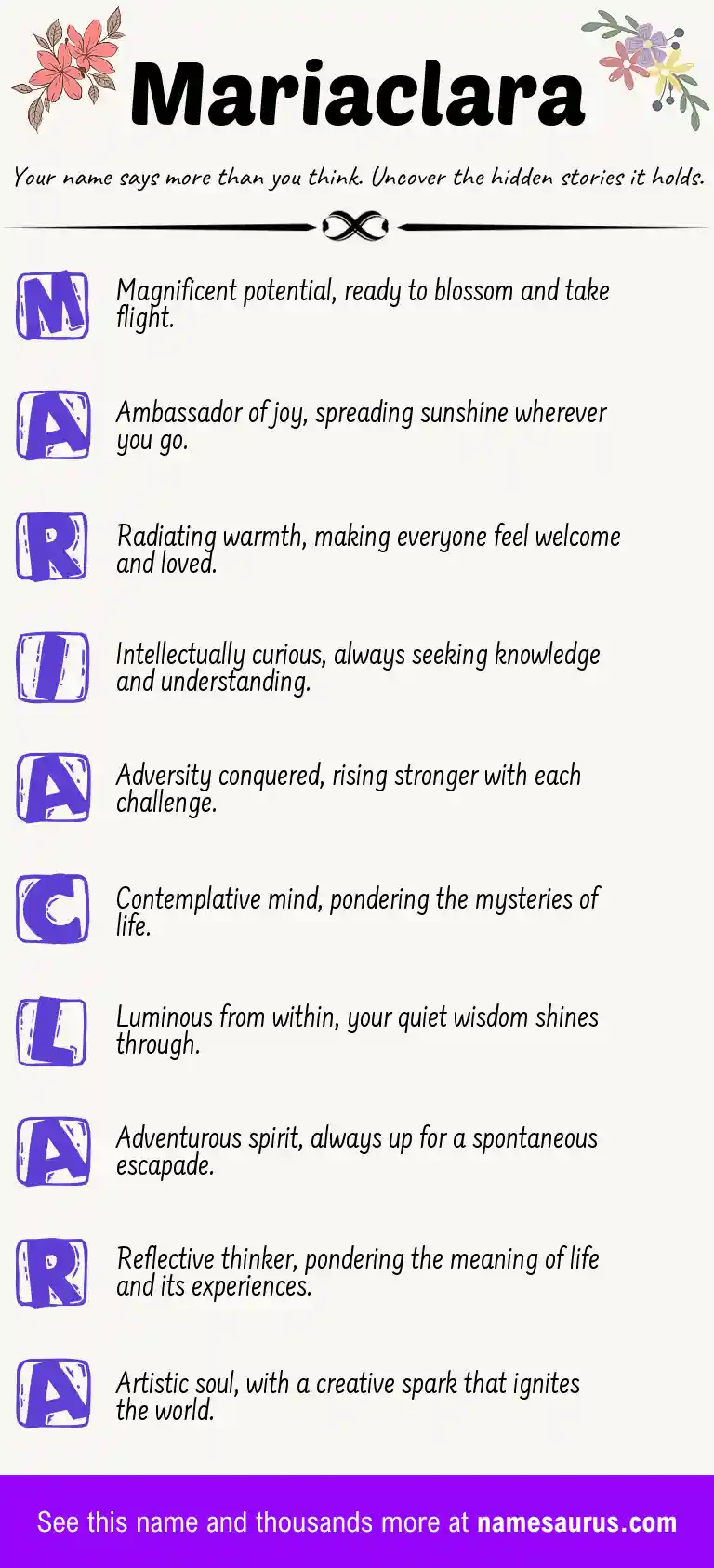 Acrostic poem about Mariaclara.