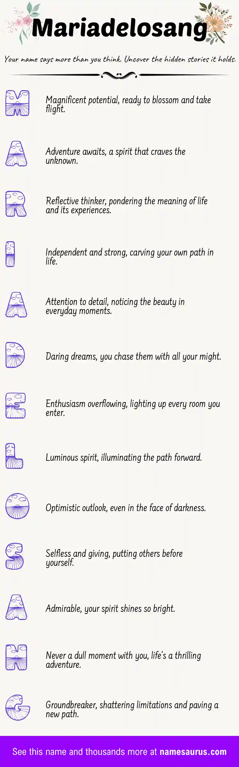 Acrostic poem about Mariadelosang.