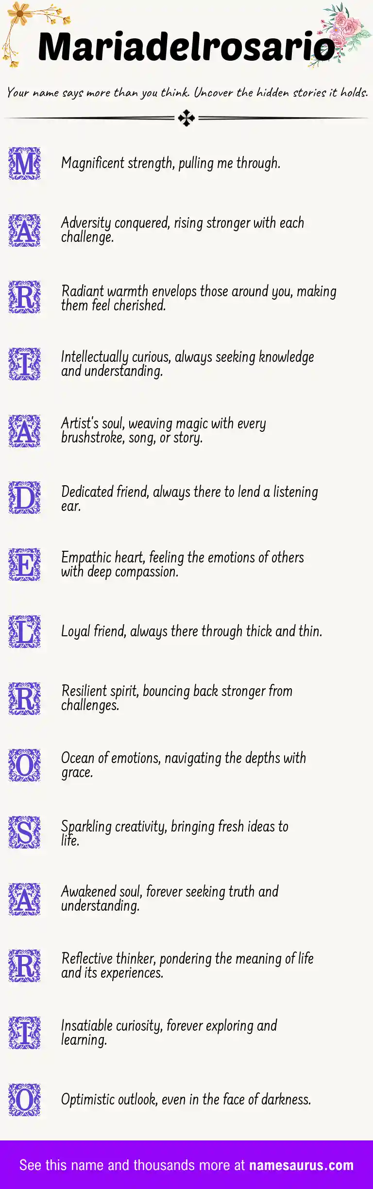 Acrostic poem about Mariadelrosario.
