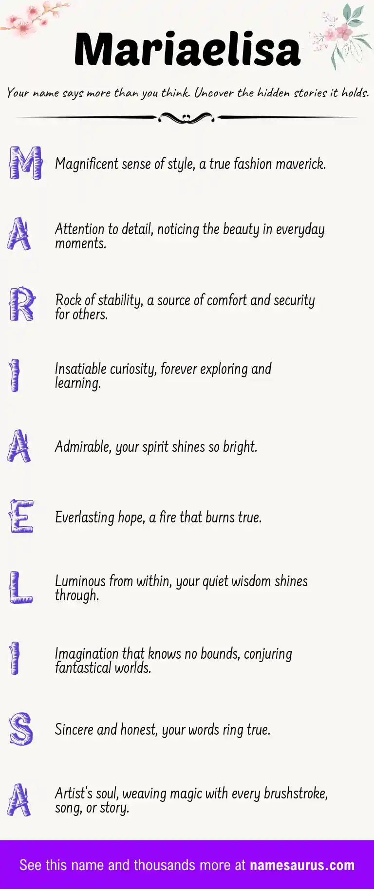 Acrostic poem about Mariaelisa.