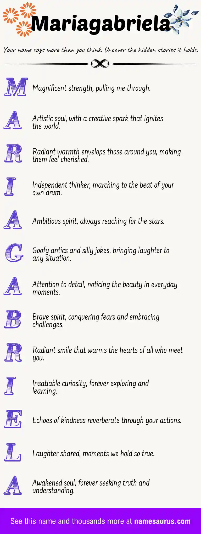 Acrostic poem about Mariagabriela.