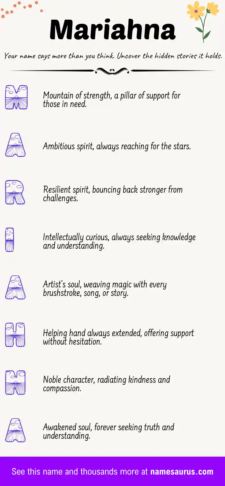 Acrostic poem about Mariahna.