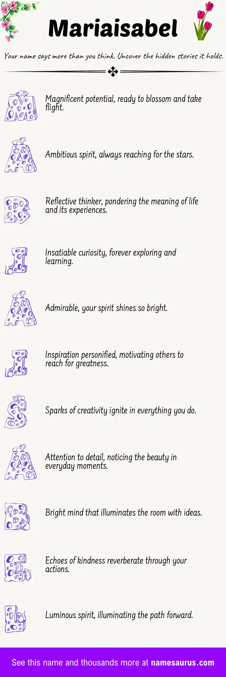 Acrostic poem about Mariaisabel.