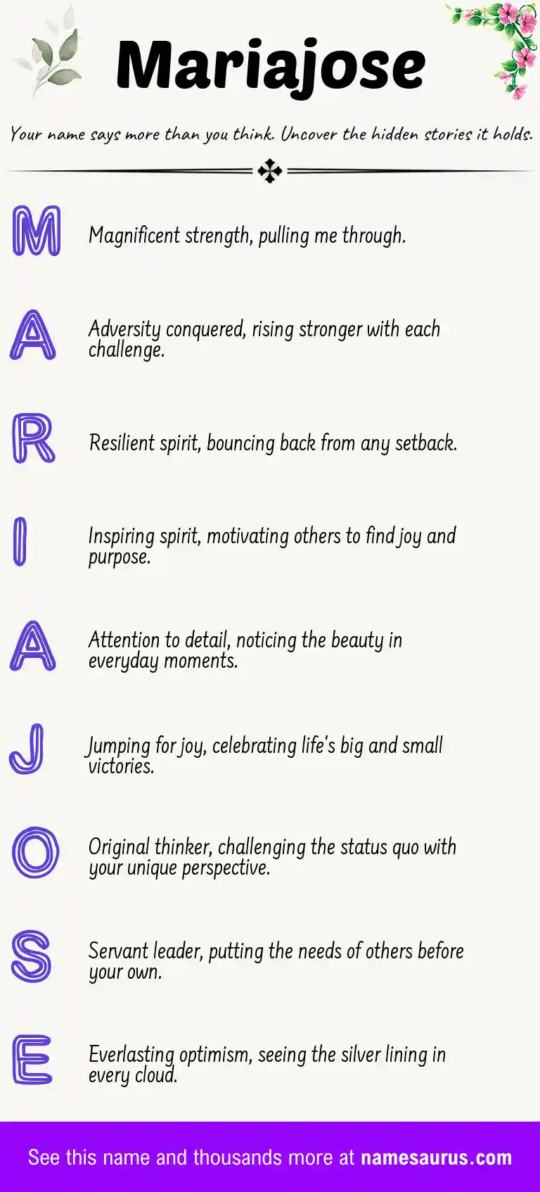 Acrostic poem about Mariajose.