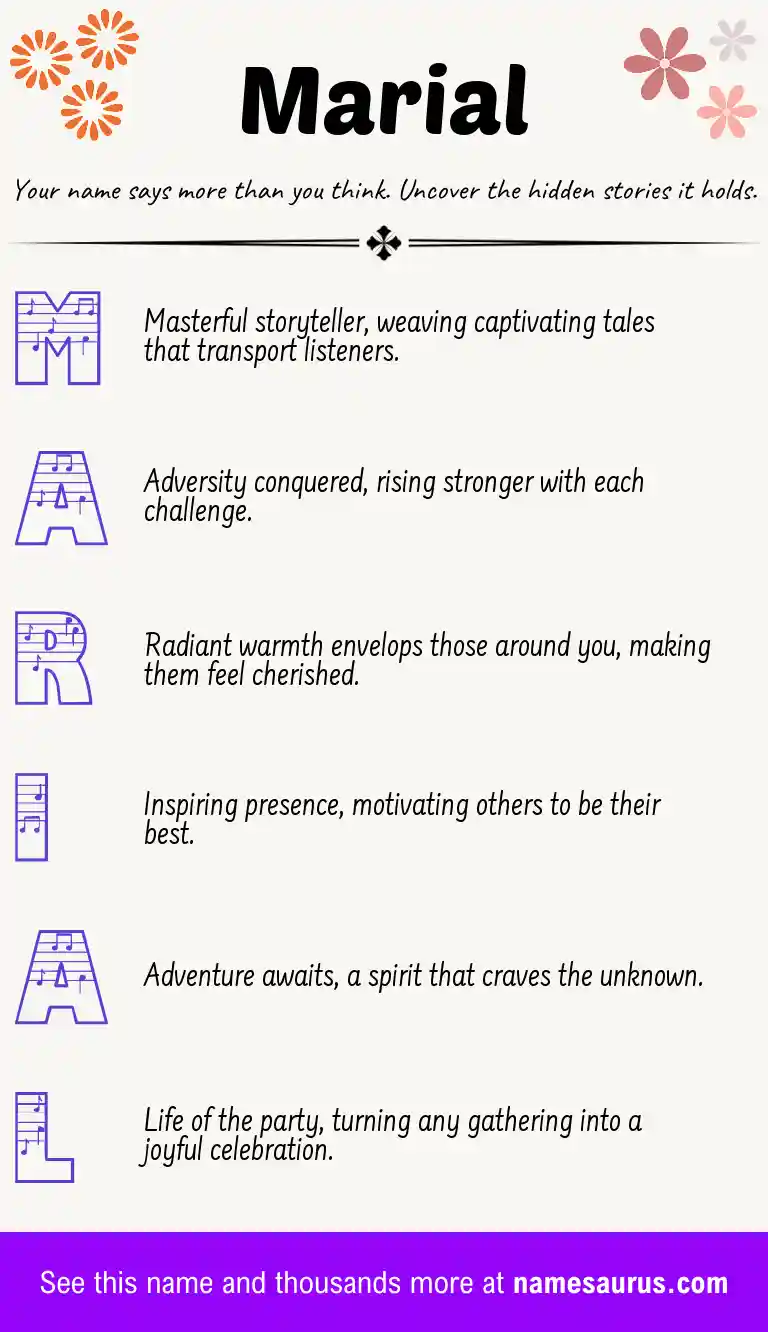 Acrostic poem about Marial.