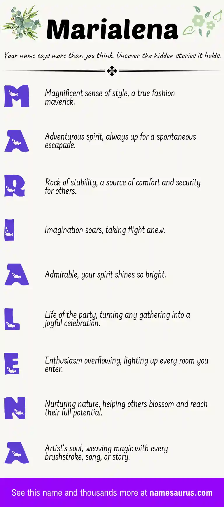 Acrostic poem about Marialena.