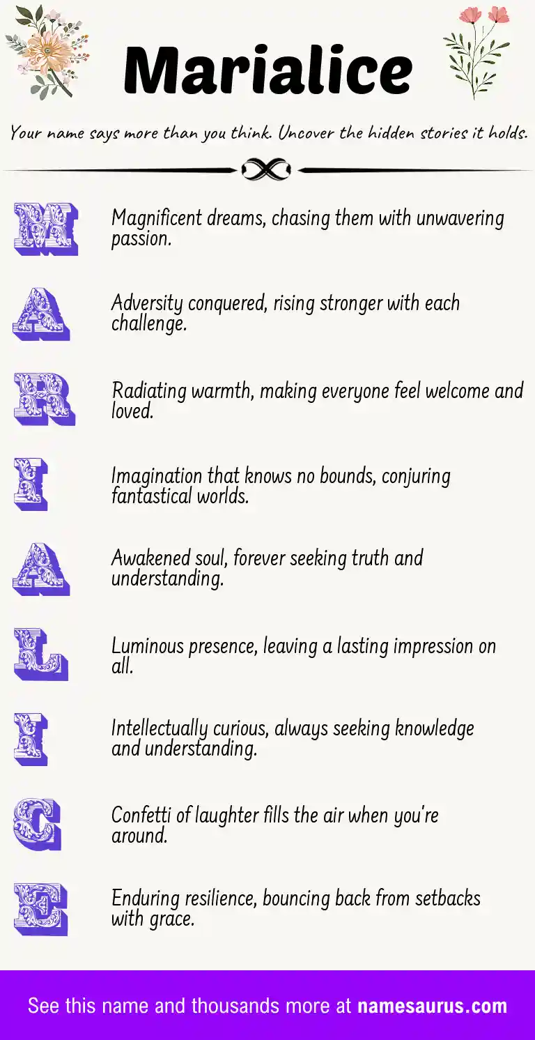 Acrostic poem about Marialice.