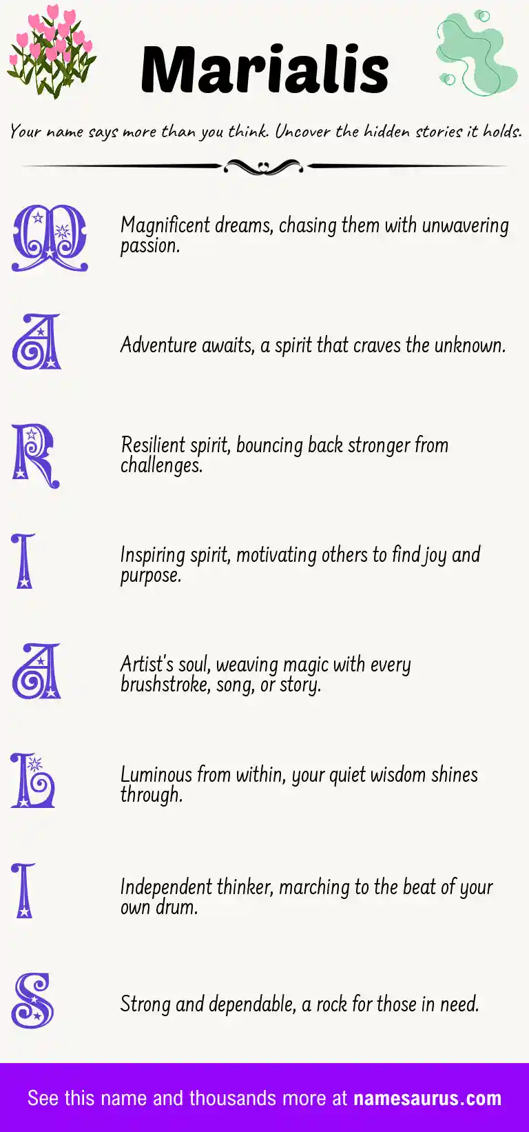 Acrostic poem about Marialis.