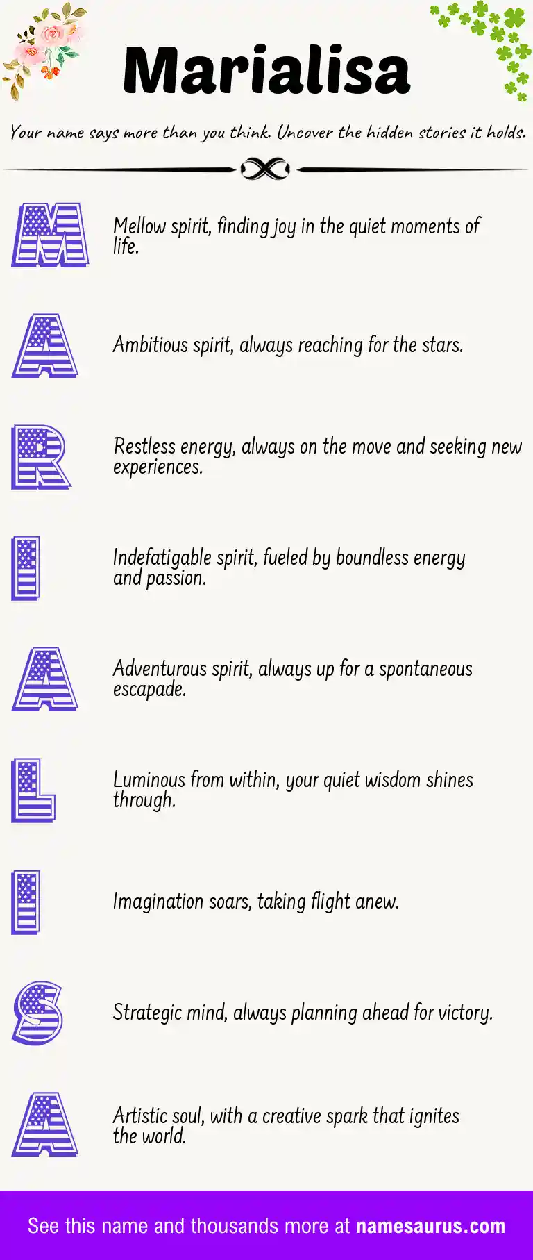 Acrostic poem about Marialisa.