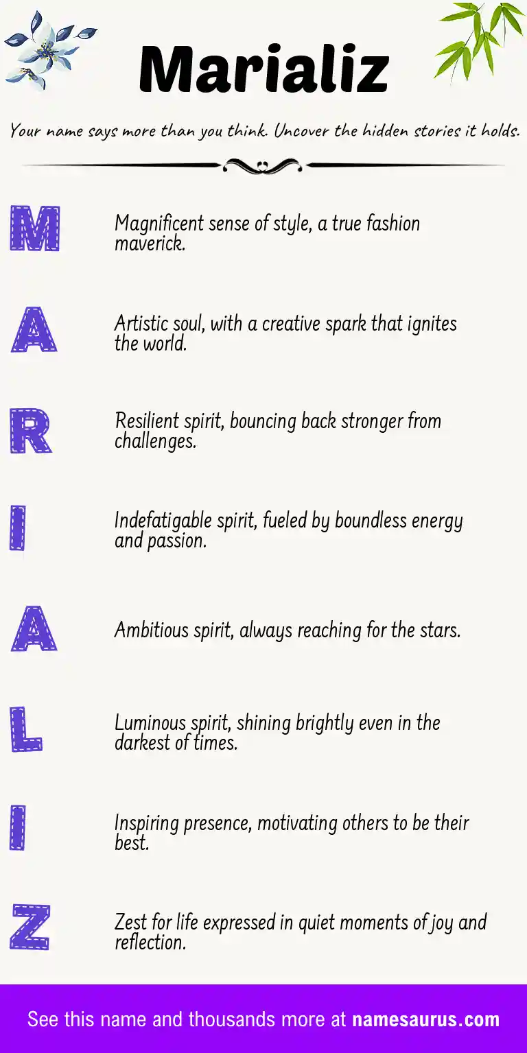 Acrostic poem about Marializ.