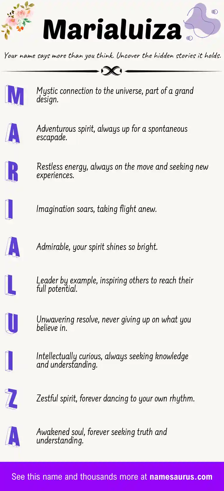 Acrostic poem about Marialuiza.