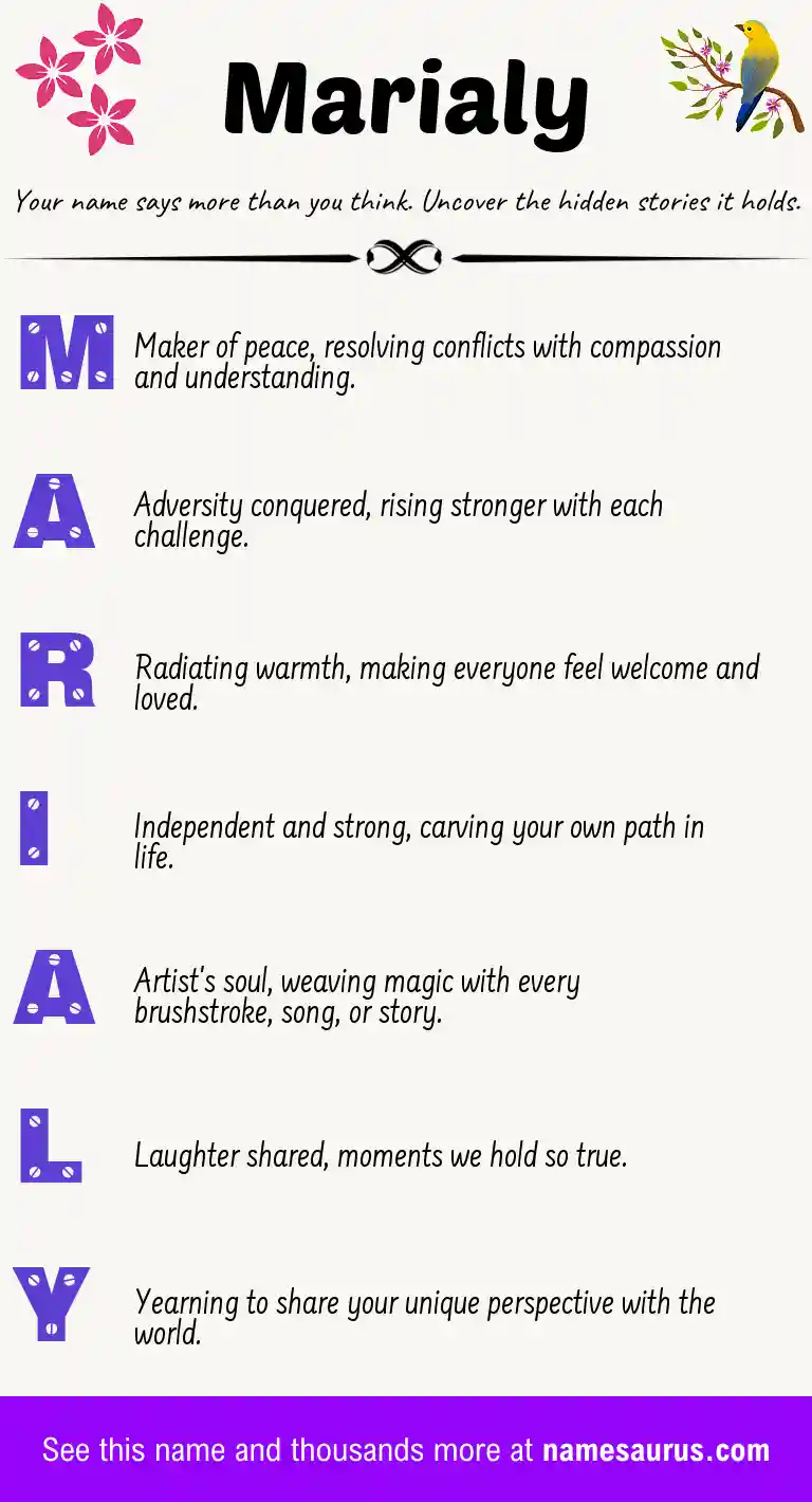 Acrostic poem about Marialy.