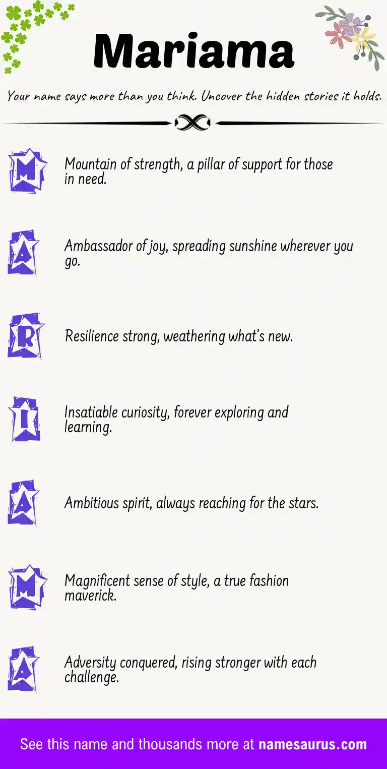 Acrostic poem about Mariama.