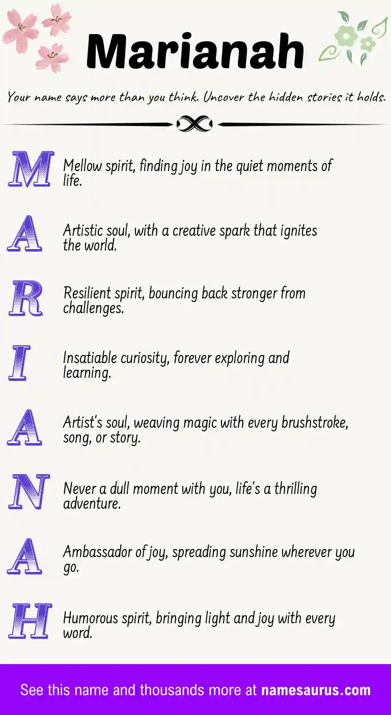 Acrostic poem about Marianah.