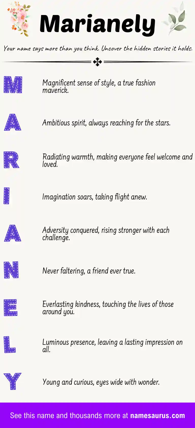 Acrostic poem about Marianely.