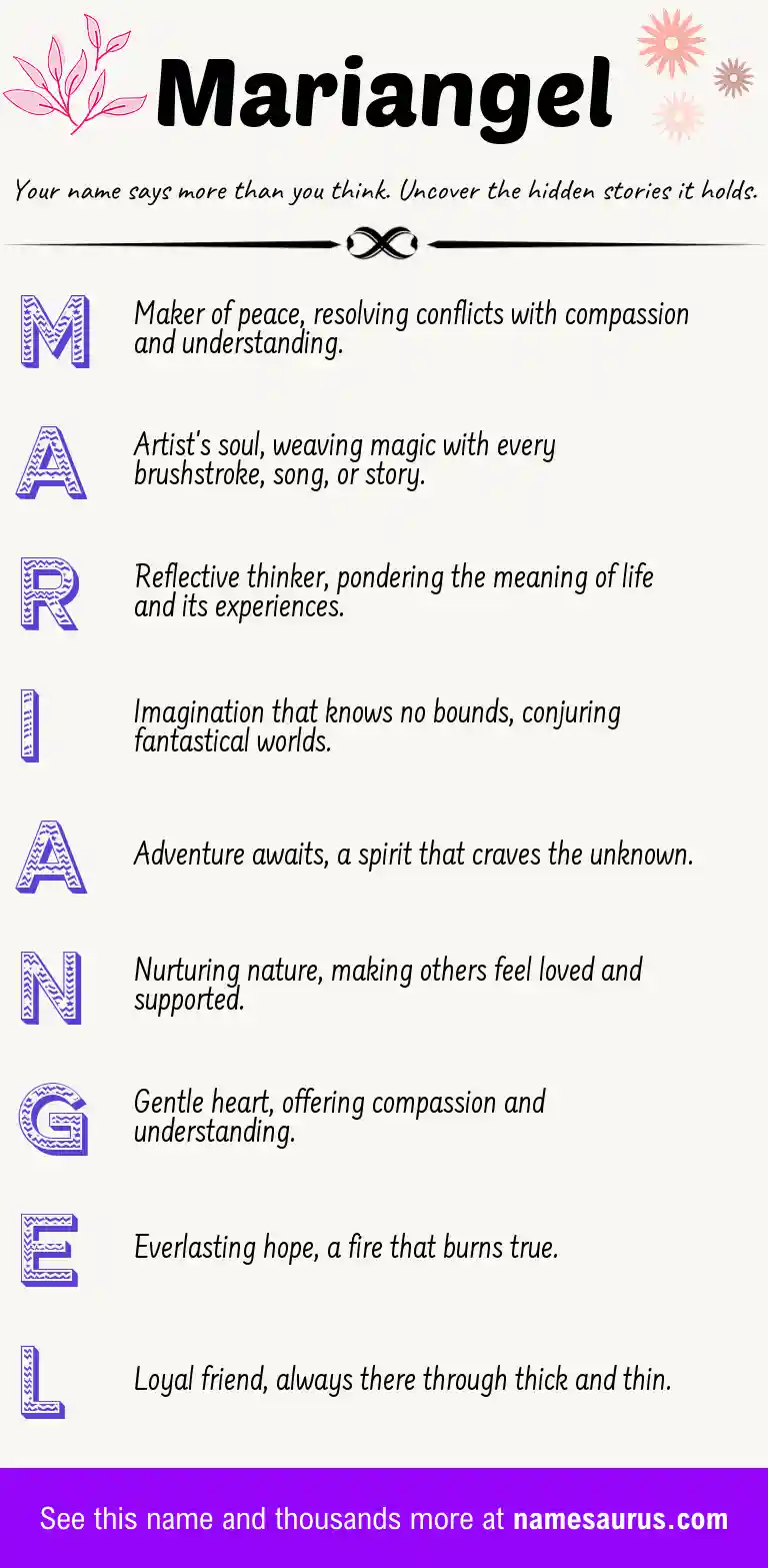 Acrostic poem about Mariangel.