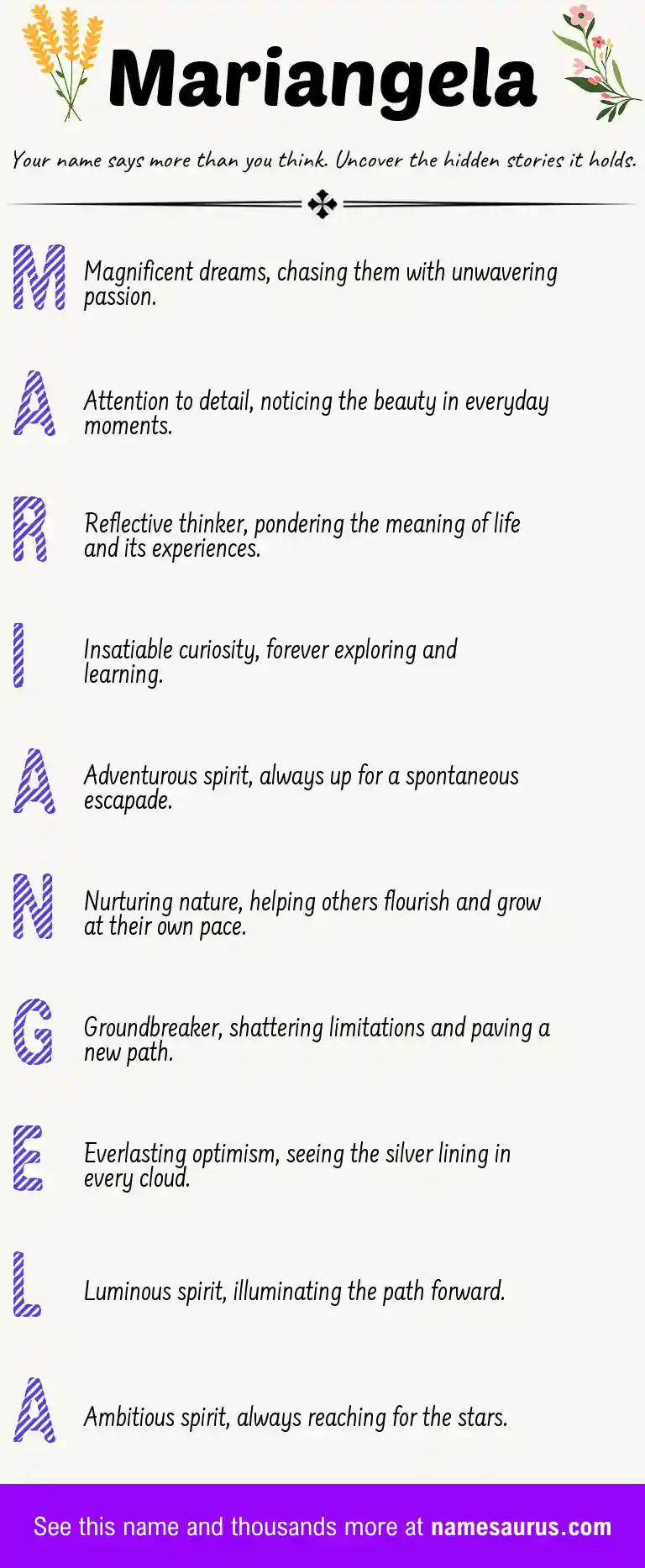 Acrostic poem about Mariangela.