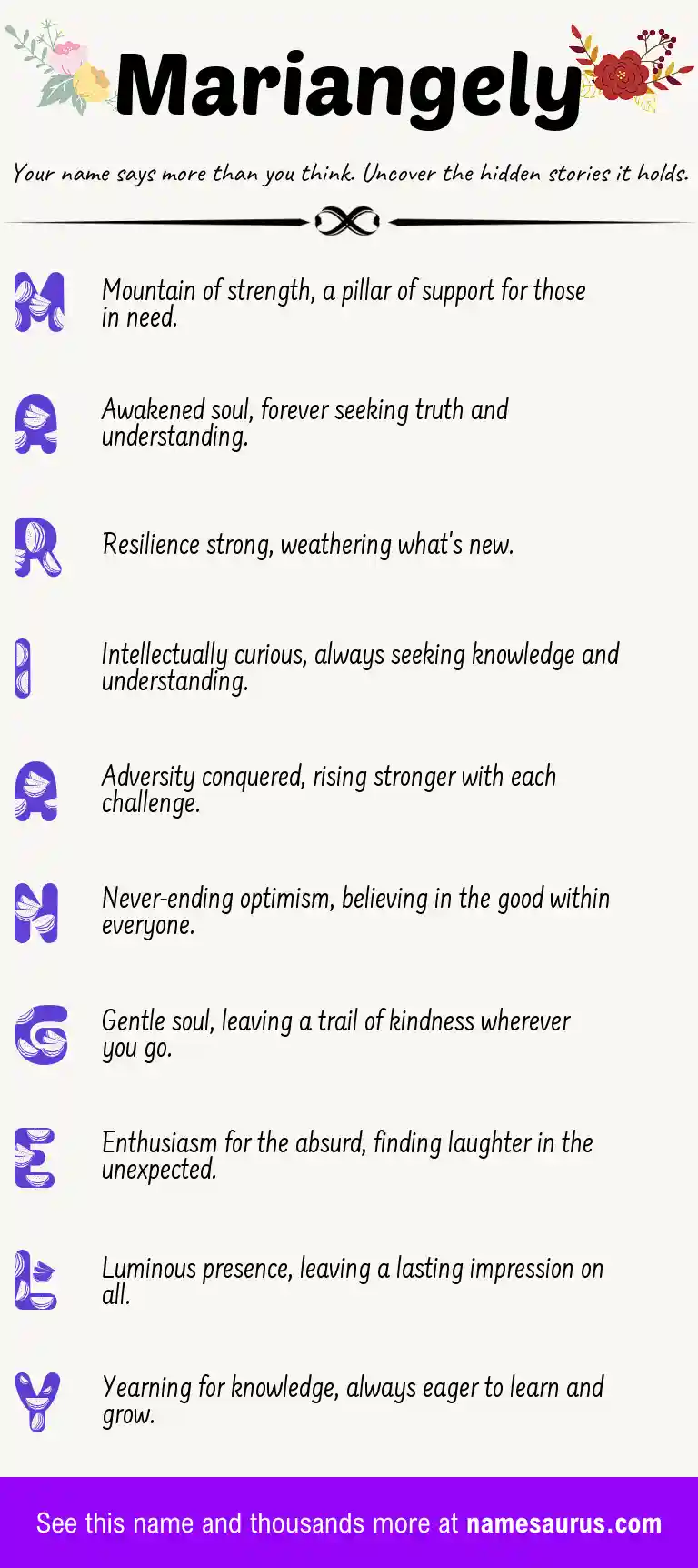 Acrostic poem about Mariangely.