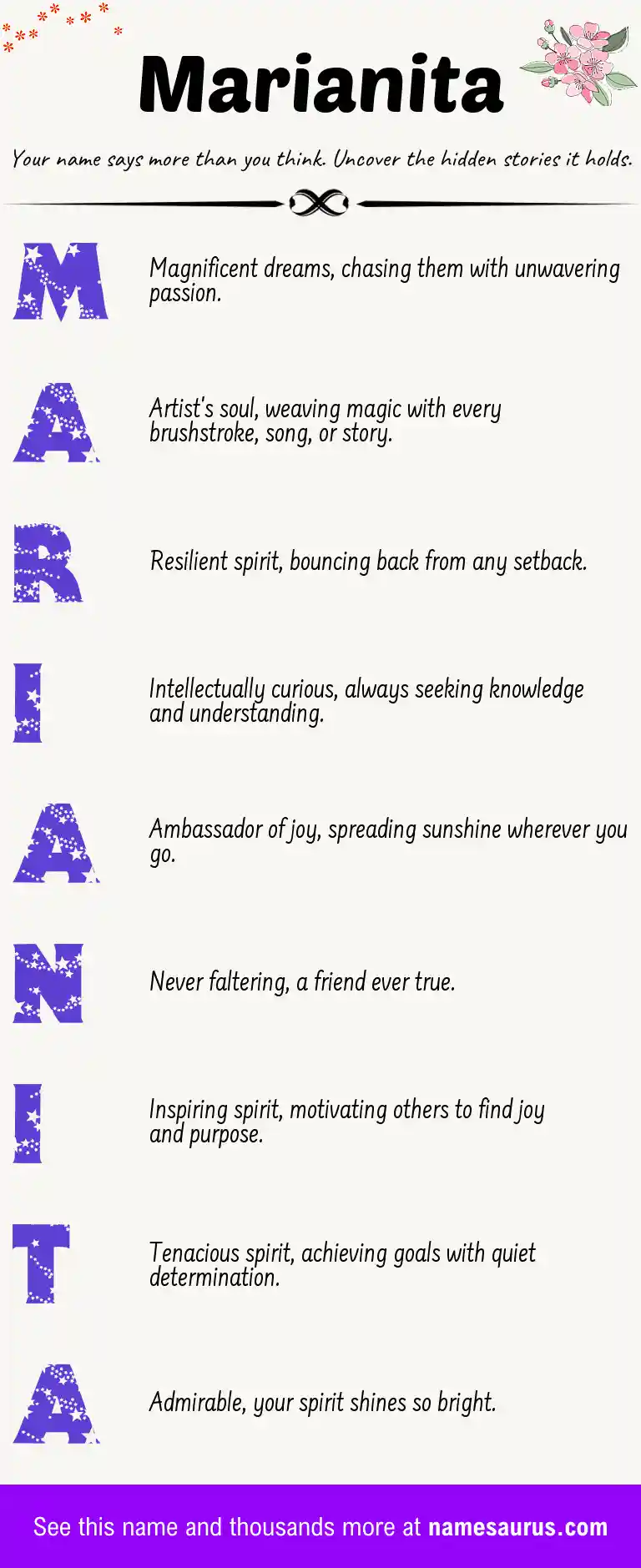Acrostic poem about Marianita.
