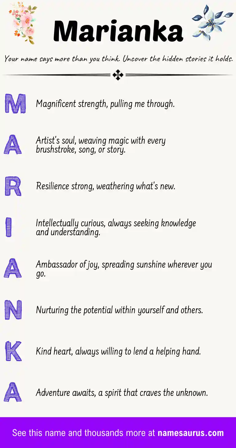 Acrostic poem about Marianka.