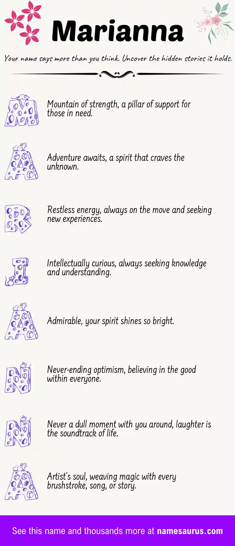 Acrostic poem about Marianna.