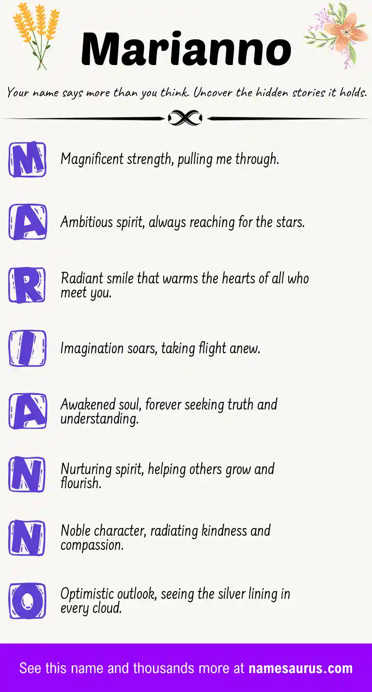 Acrostic poem about Marianno.