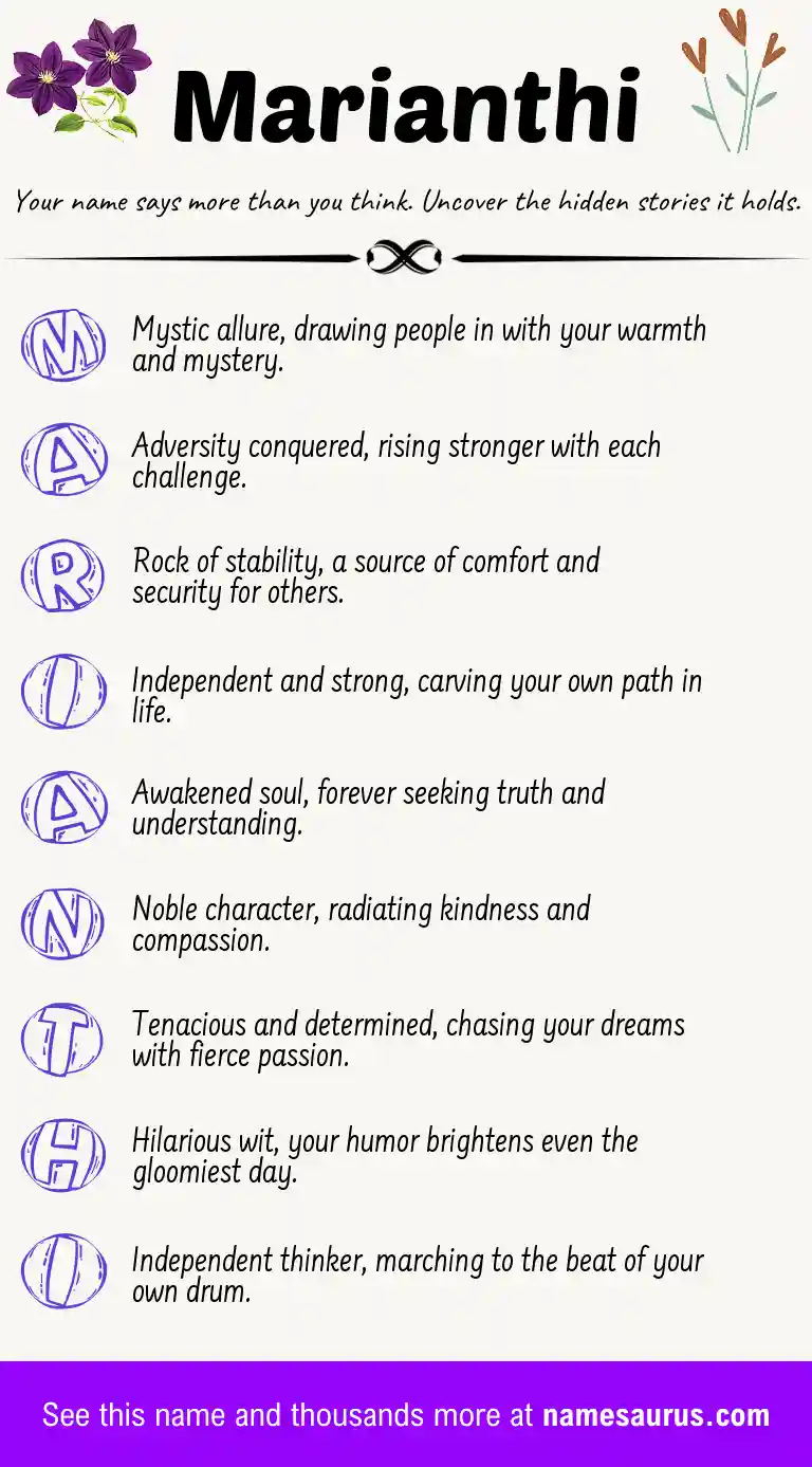 Acrostic poem about Marianthi.