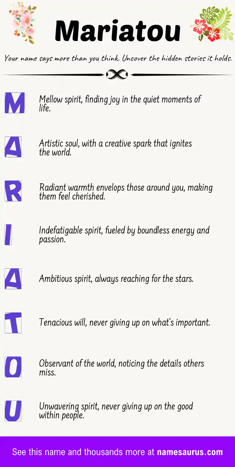 Acrostic poem about Mariatou.