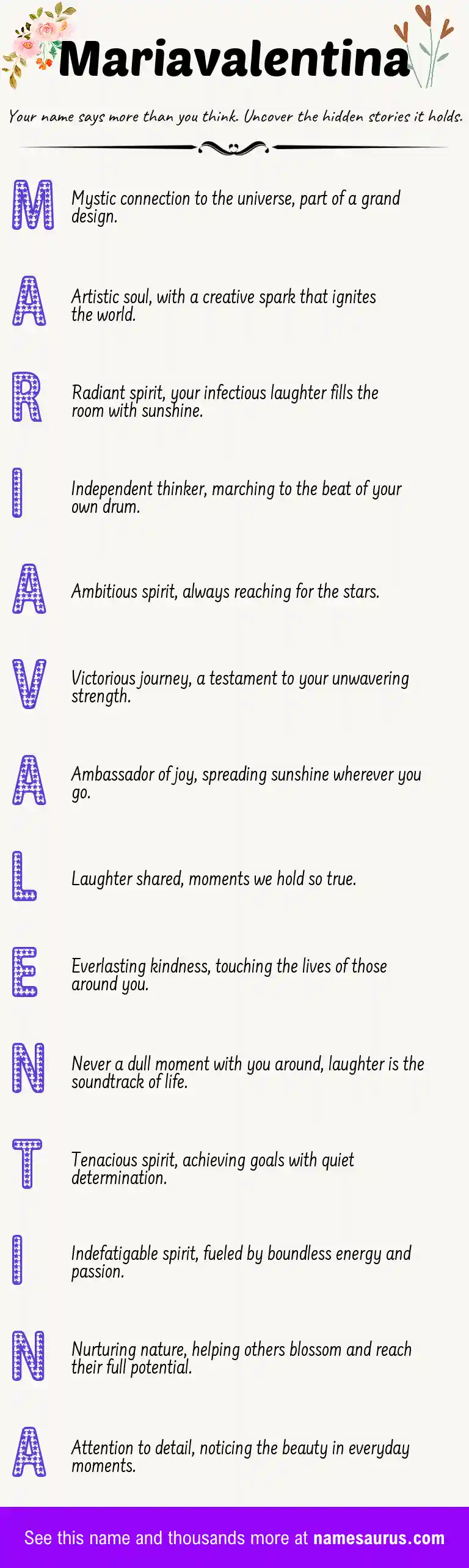Acrostic poem about Mariavalentina.