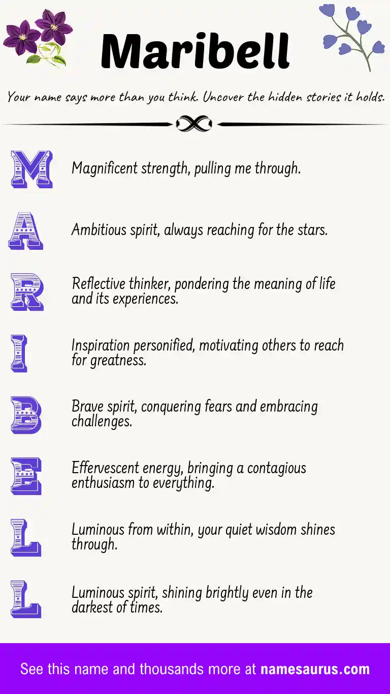 Acrostic poem about Maribell.