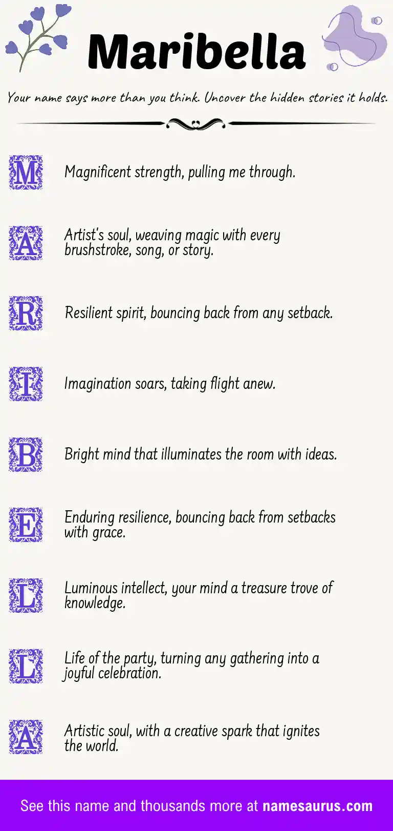 Acrostic poem about Maribella.