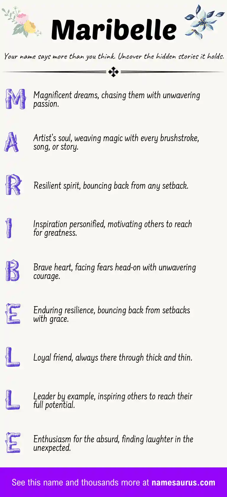 Acrostic poem about Maribelle.
