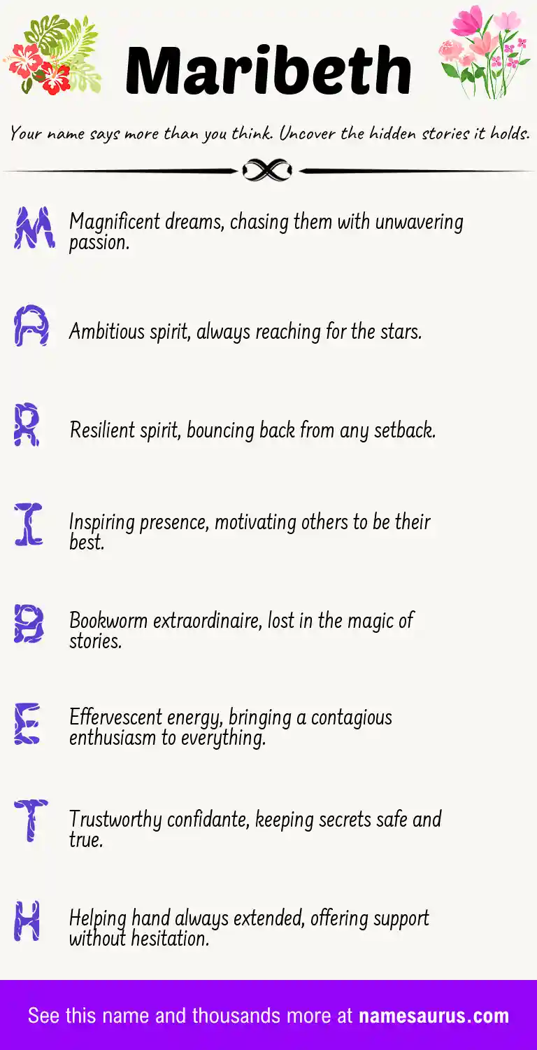 Acrostic poem about Maribeth.