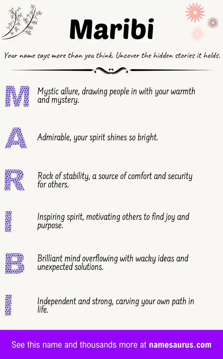 Acrostic poem about Maribi.