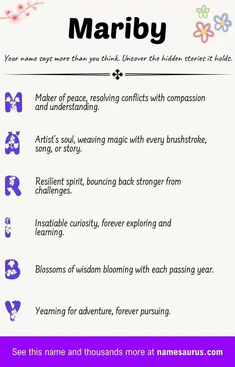 Acrostic poem about Mariby.