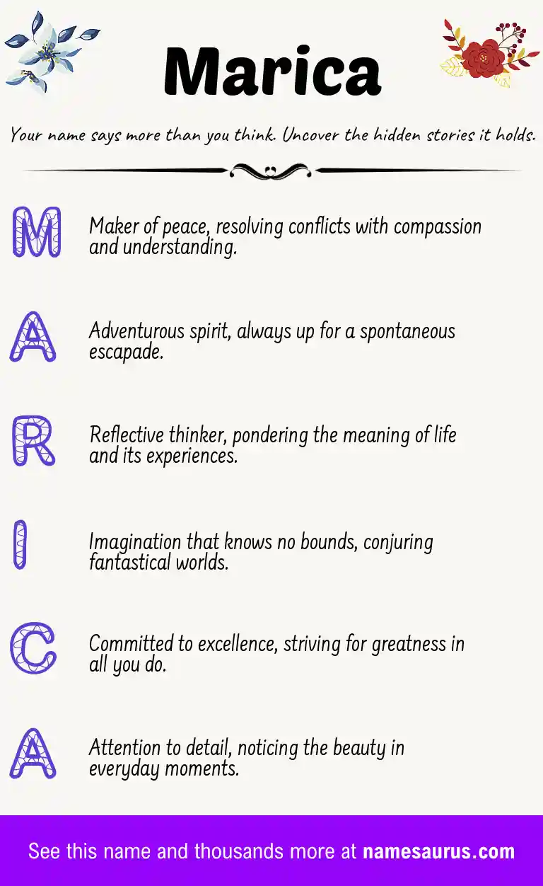 Acrostic poem about Marica.