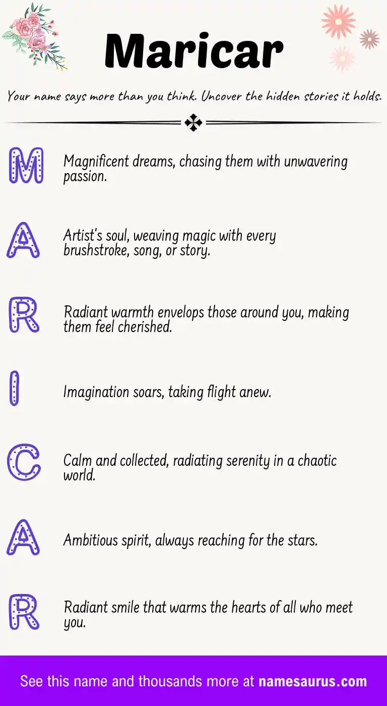 Acrostic poem about Maricar.