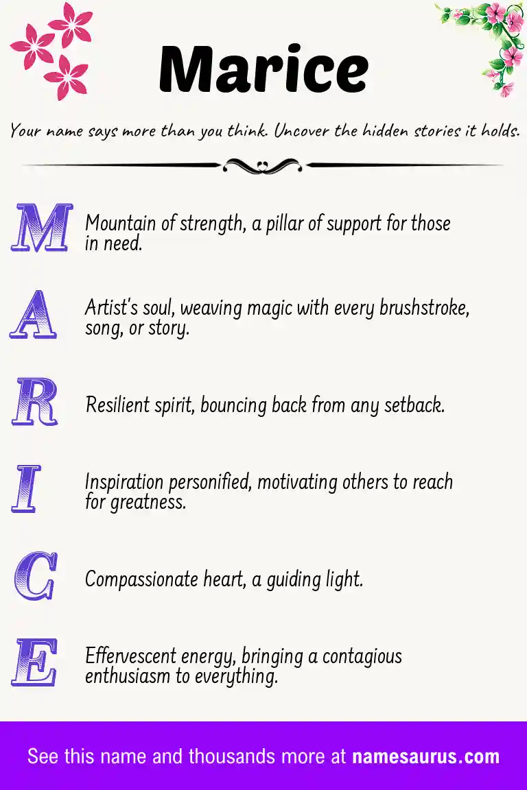 Acrostic poem about Marice.