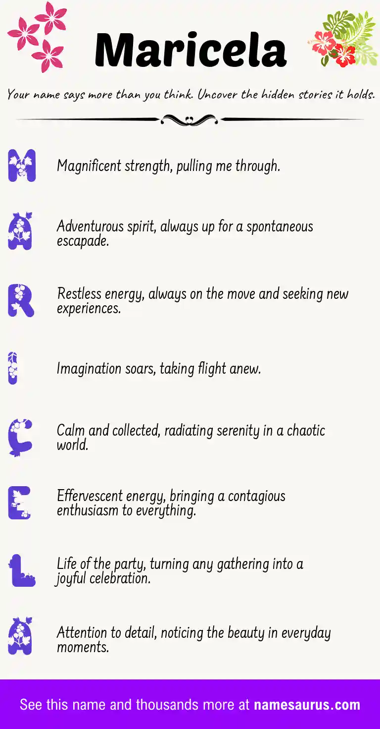 Acrostic poem about Maricela.