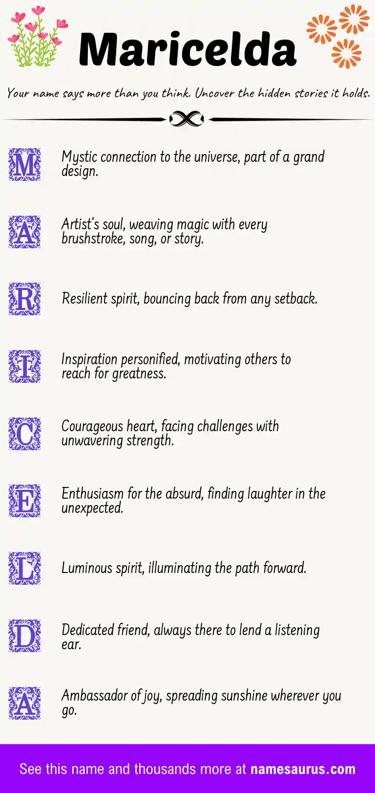 Acrostic poem about Maricelda.