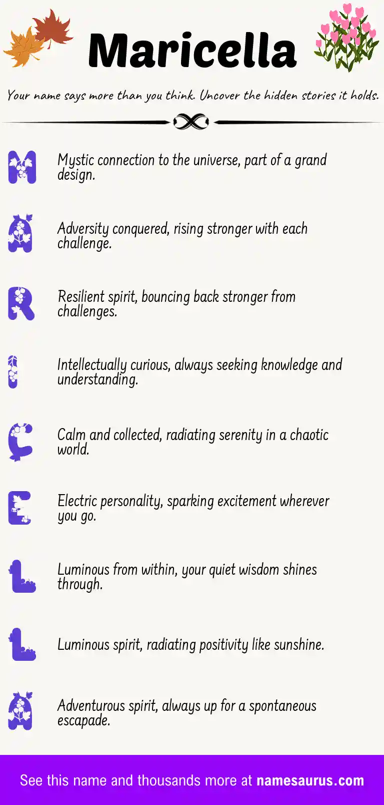 Acrostic poem about Maricella.