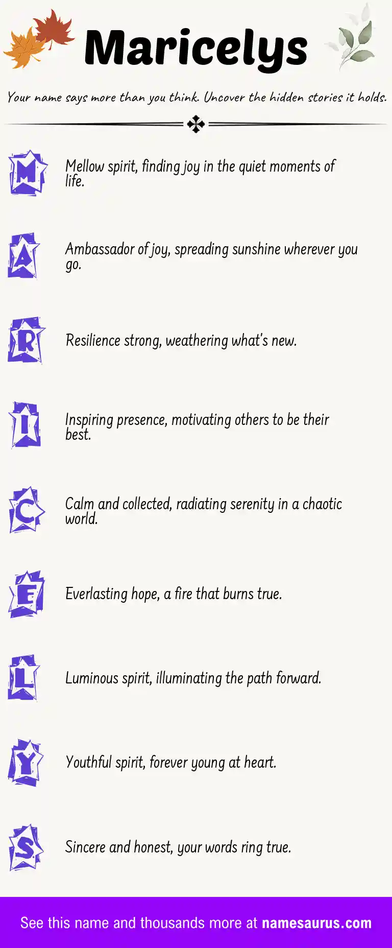Acrostic poem about Maricelys.