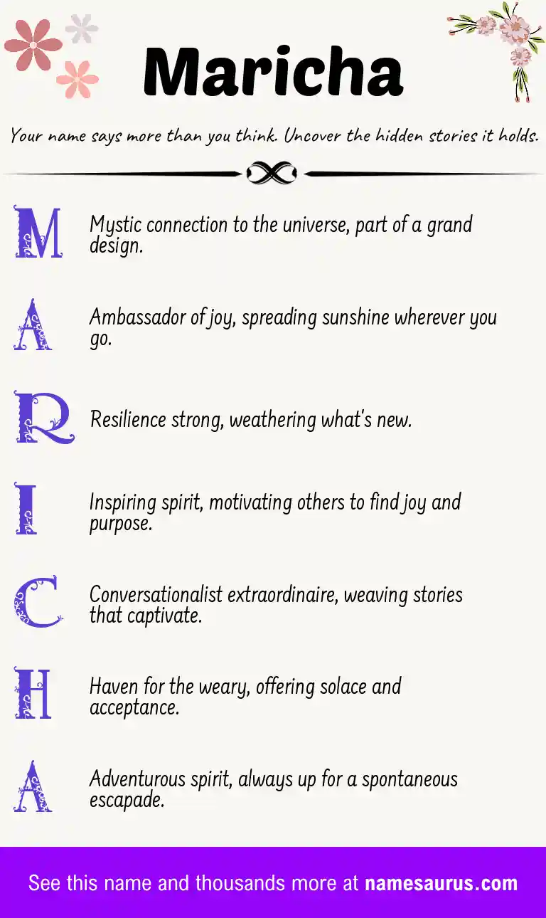 Acrostic poem about Maricha.