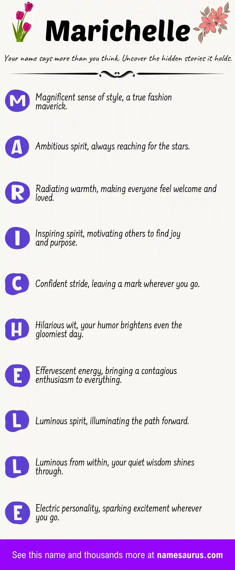 Acrostic poem about Marichelle.