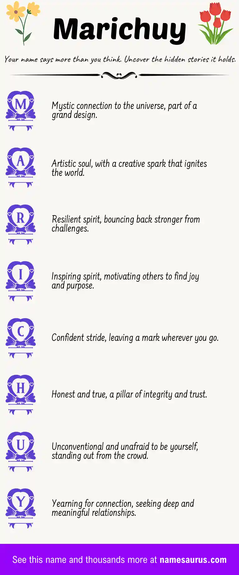 Acrostic poem about Marichuy.