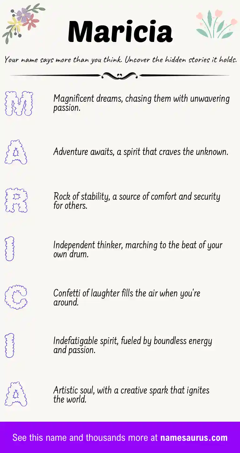 Acrostic poem about Maricia.
