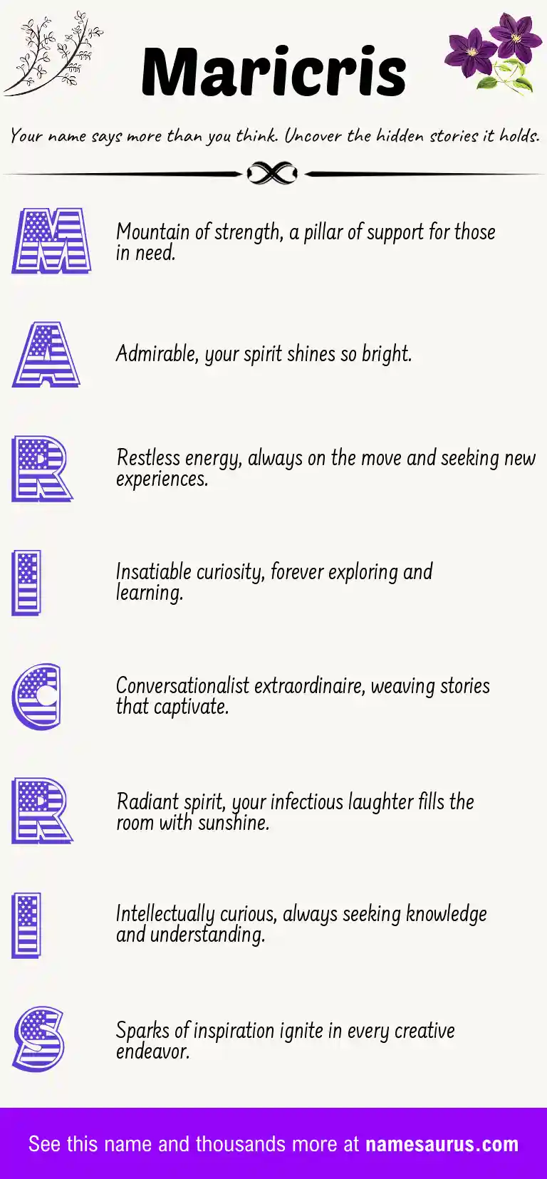 Acrostic poem about Maricris.