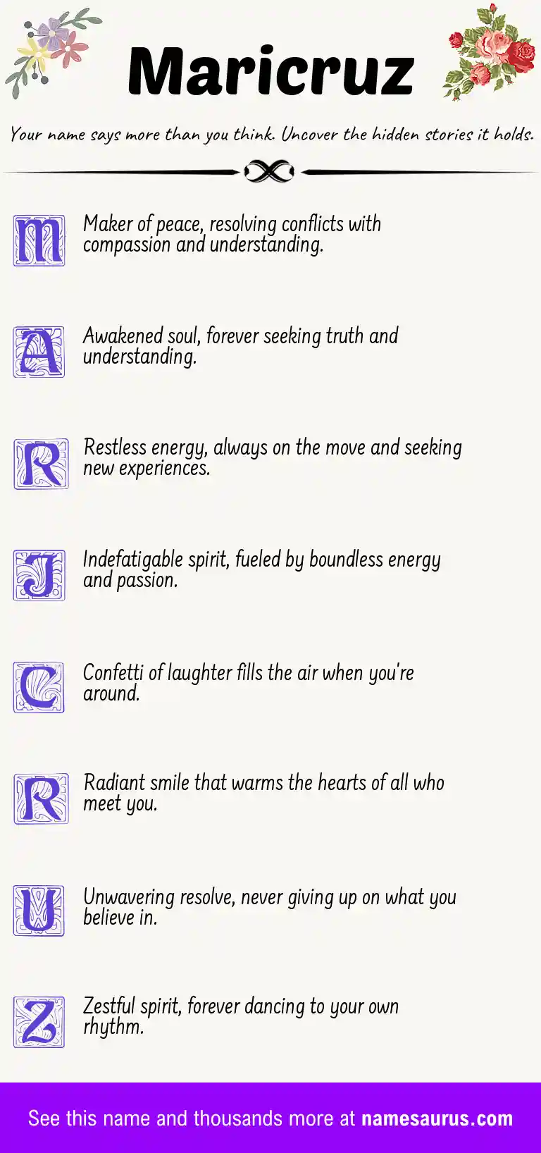 Acrostic poem about Maricruz.