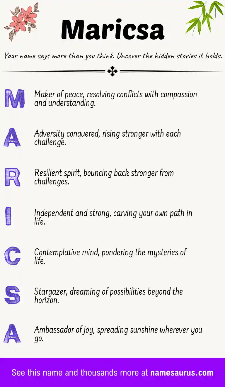 Acrostic poem about Maricsa.