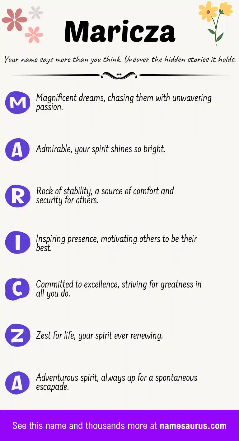Acrostic poem about Maricza.